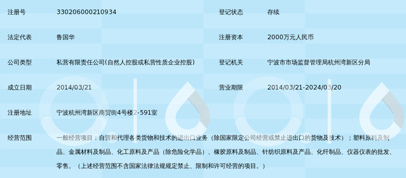 楚雄商品批发行业新风向：电商与实体并进