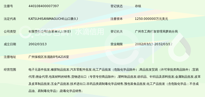 贸易代理机构